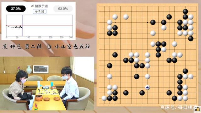 围棋最新战况风起云涌，群雄逐鹿之战开启！