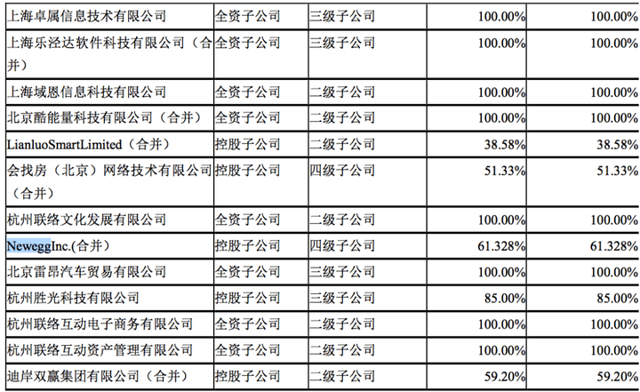 最新联络互动公告引领行业变革浪潮