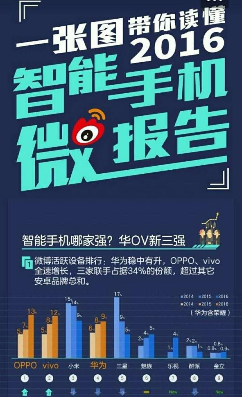 赛诺数据发布最新报告，行业新动态与趋势深度解析