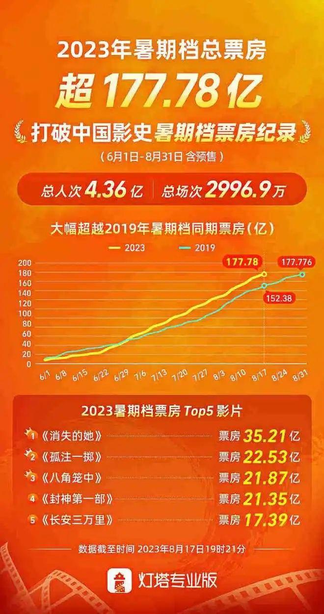 灯塔最新招工信息及其重要性深度解析