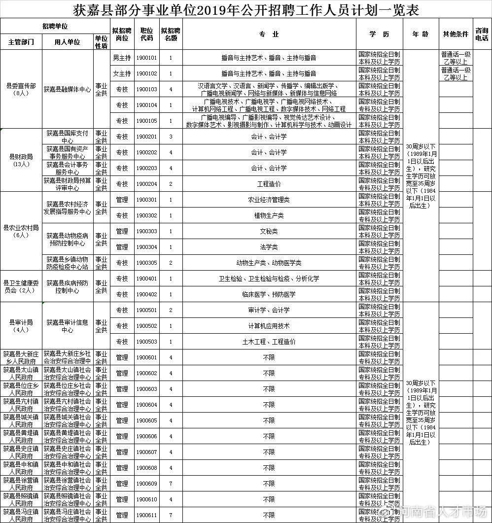 第989页