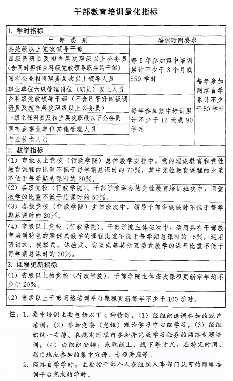 最新培训政策重塑职业技能教育蓝图，重塑未来职业技能教育的新篇章