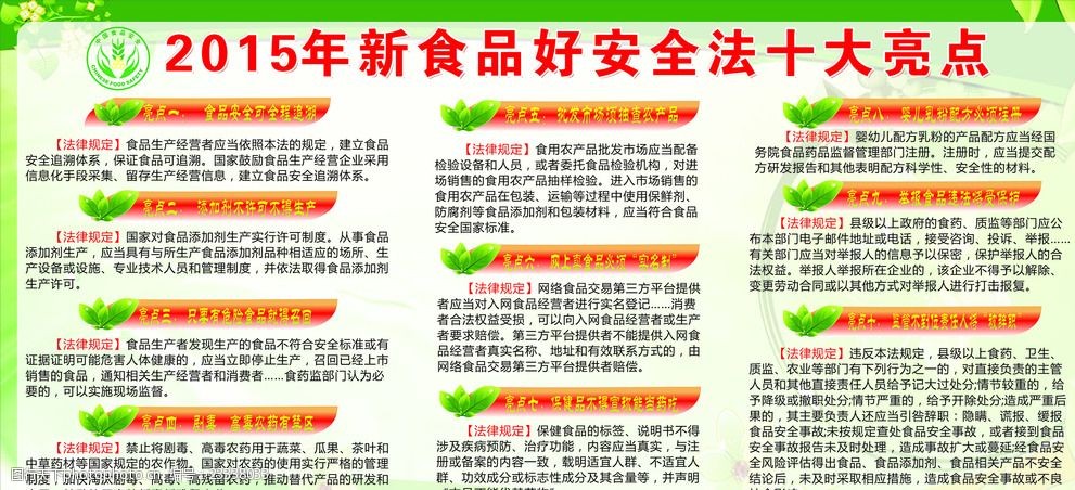 最新食安法，食品安全的新里程碑保障措施实施