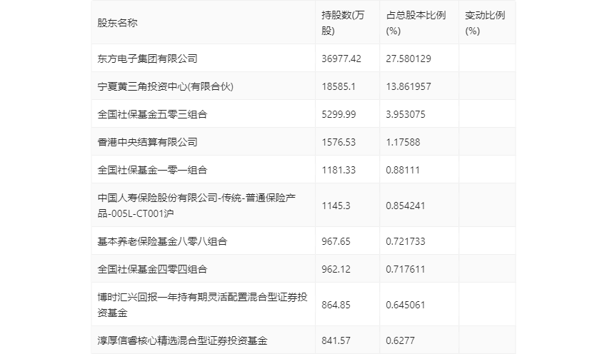 澳门六和彩资料查询，免费获取2024年最新资讯与数据解读（第01-32期）