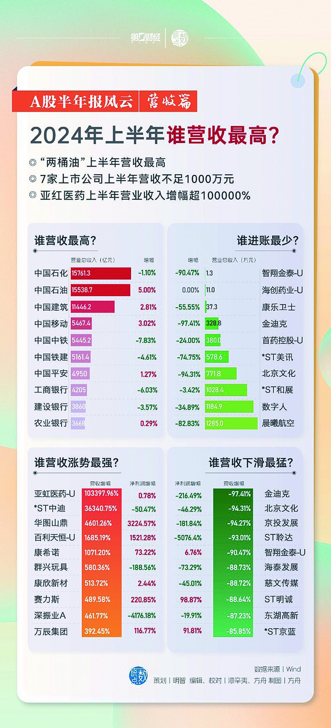 揭秘2024年天天开好彩资料，探寻幸运的秘密