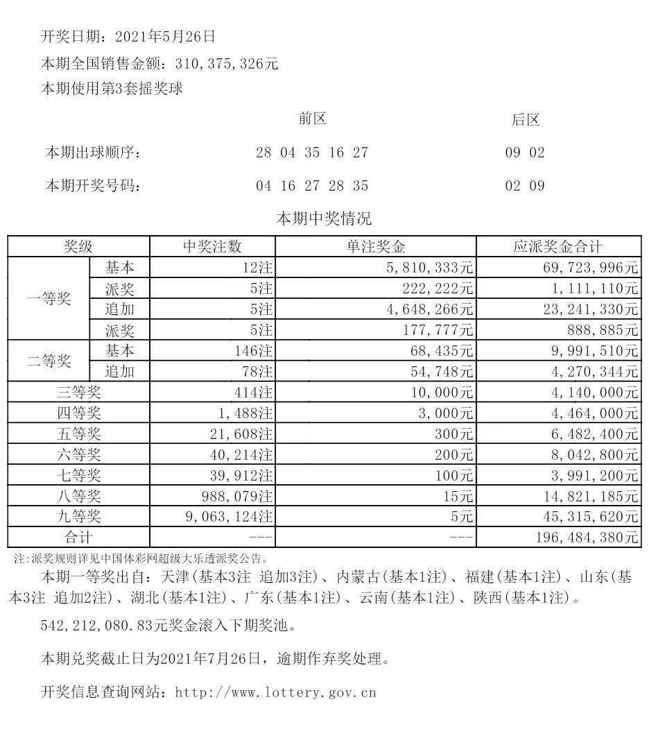 探索澳彩世界，62827澳彩资料查询的重要性与策略