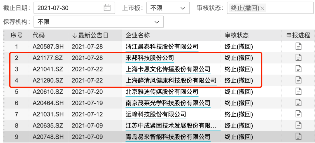 最新澳彩开奖结果查询指南，掌握132688ccm澳彩动态，洞悉开奖秘密