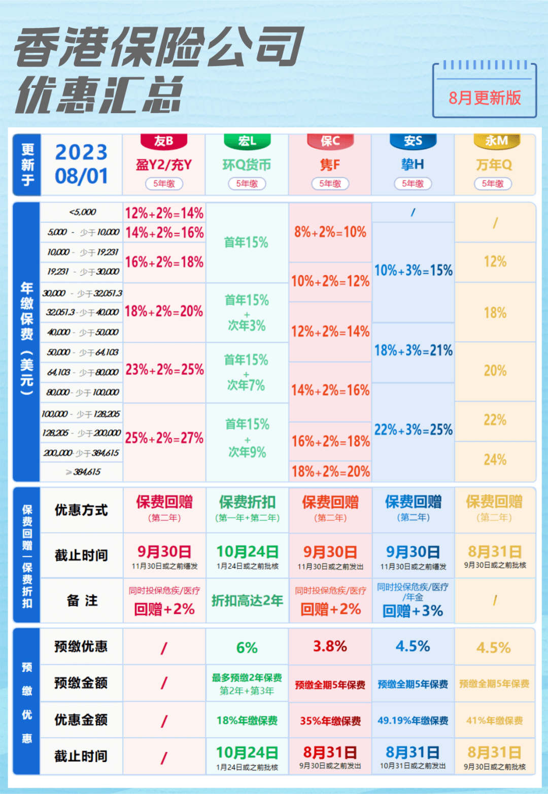 二四六香港资料期期准使用方法详解