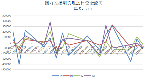 警惕虚假博彩信息，切勿参与非法赌博活动——关于澳门特马今晚开码的警示文章