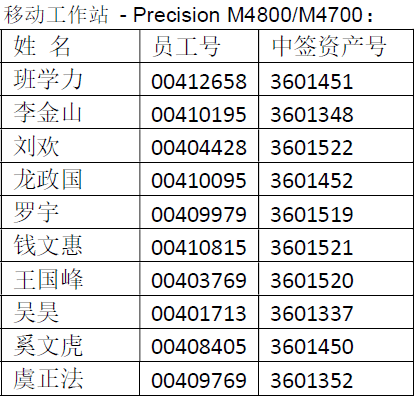 澳门旧彩票开奖结果及未来展望，2024年开奖记录分析