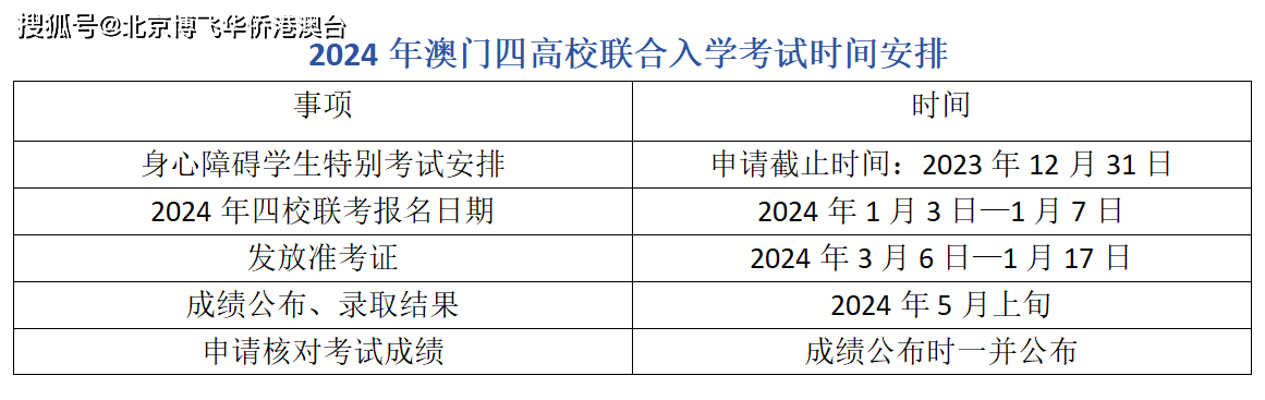 警惕虚假博彩信息，切勿参与非法赌博活动——关于澳门六开彩开奖号码的警示文章