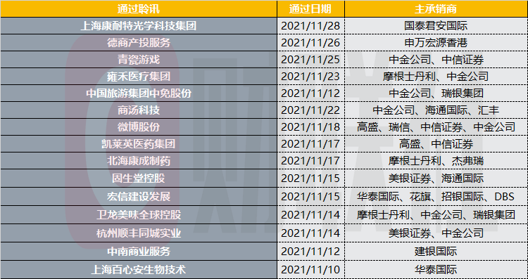 今日港澳开奖结果查询，深度解析与预测