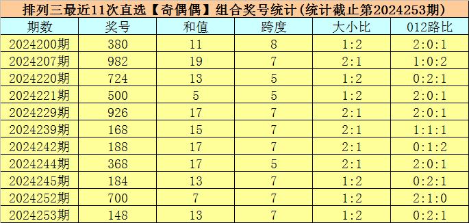 澳门六开奖结果2024开奖今晚，警惕违法犯罪风险