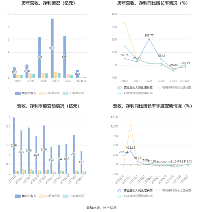 澳门六和彩资料查询与免费查询的警示，警惕犯罪风险