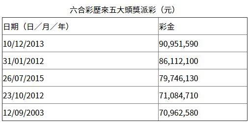 大众网官网与香港开奖号码，探索与解读