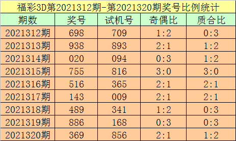 澳门彩票第321期，梦想与希望交织的幸运舞台