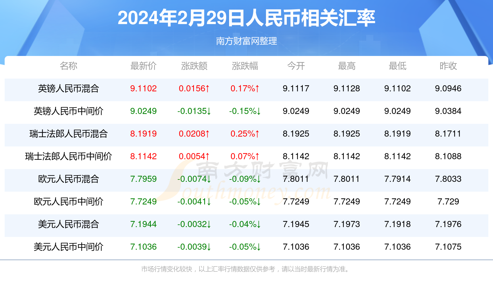 关于澳门博彩业的发展与未来展望，2024年新澳门天天开彩的探讨