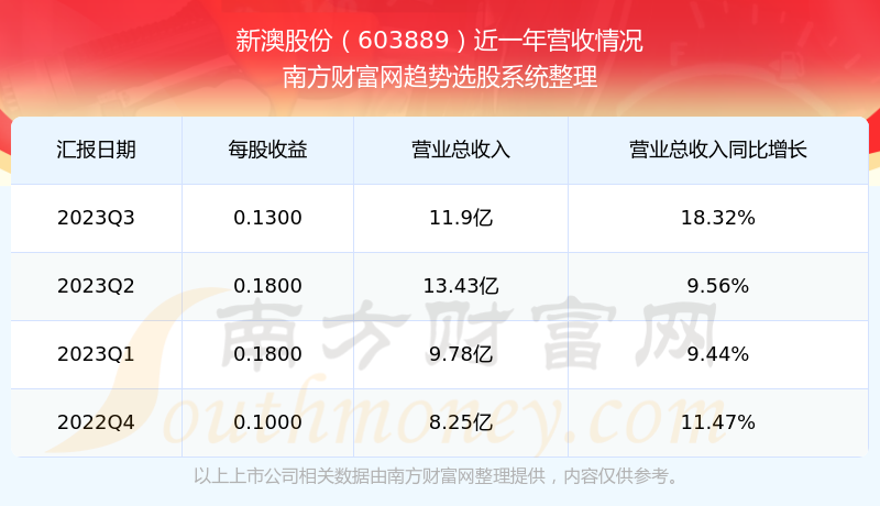 新澳开奖号码预测与探索——以2024今晚为例