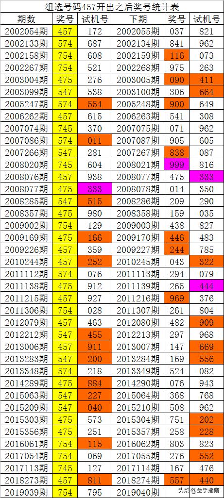 今日港澳开奖结果查询，揭秘数字背后的故事与期待