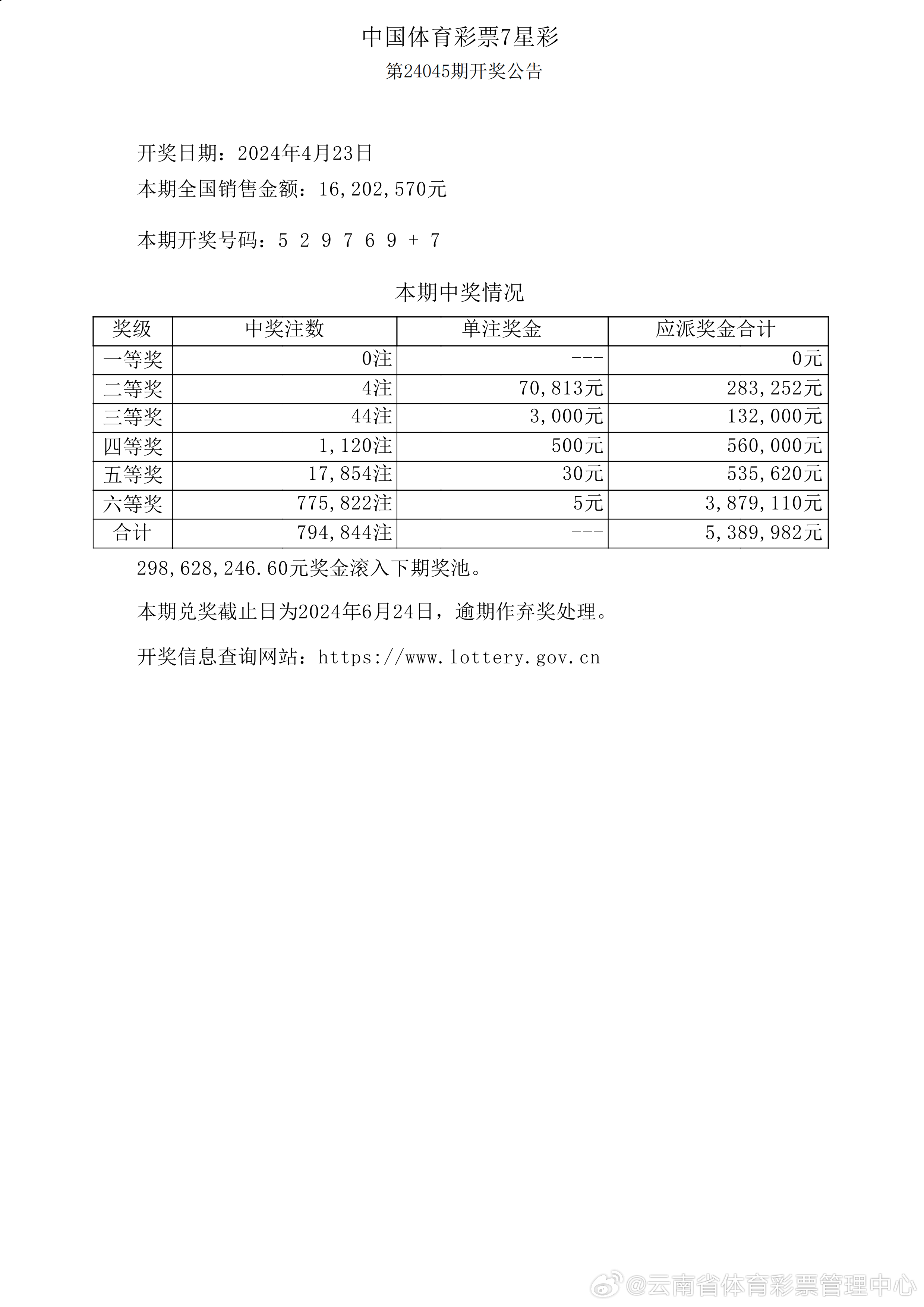 警惕网络赌博，远离新澳六开彩等非法彩票活动