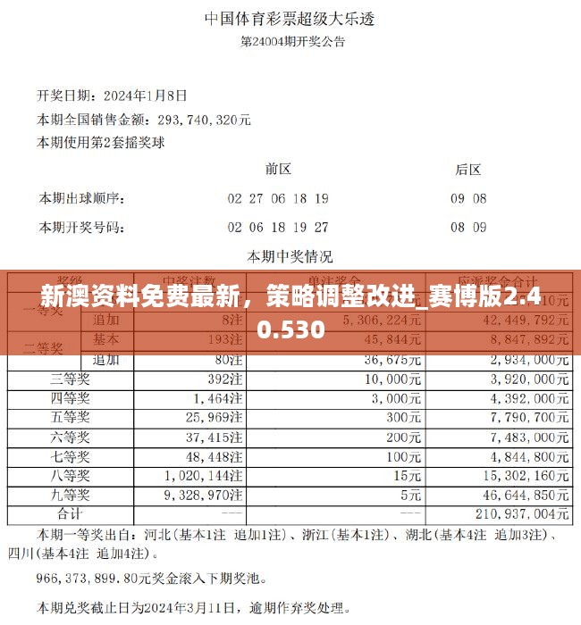 新澳特最新资料深度解析