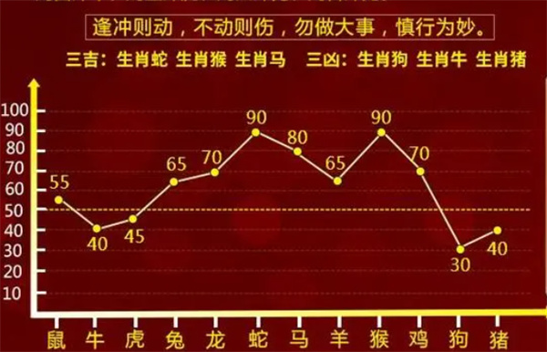 婆家一肖的独特文化密码，一码价值百字