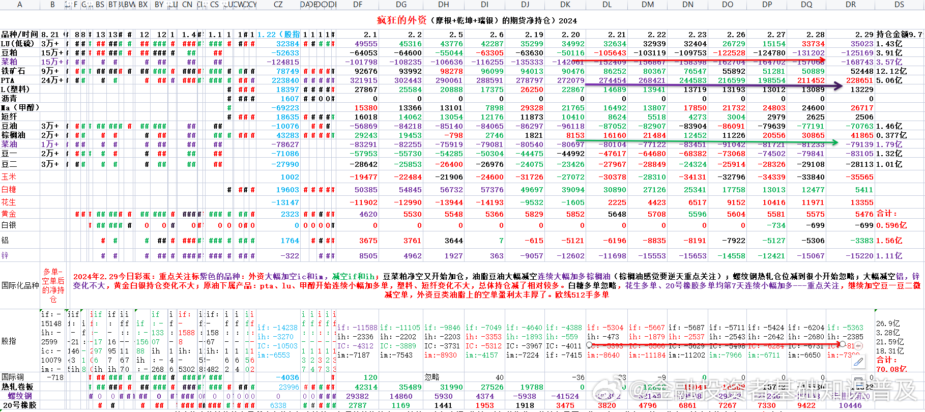 揭秘2024十二生肖与数字彩票的奇妙联系——49码表中的生肖解码