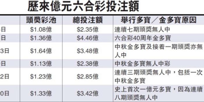 二四六香港资料期期中，深度解析与预测