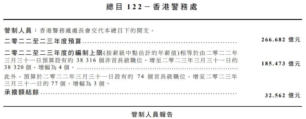 揭秘2024年香港最准的资料