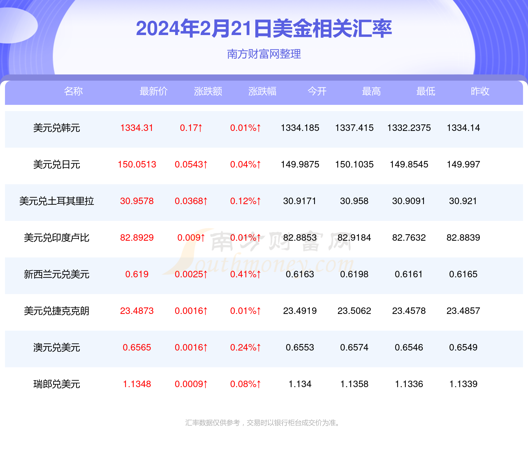 新澳开奖记录今天结果——深度解析与预测