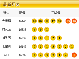 新奥历史开奖最新结果及其影响