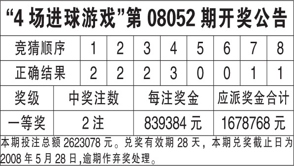 香港开奖结果及开奖记录表深度解析（2023年最新）