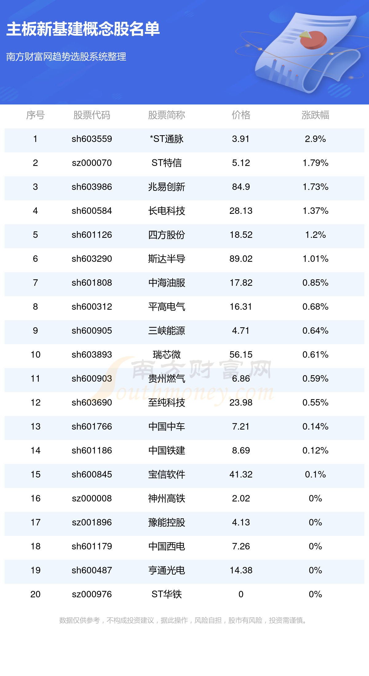 警惕！2024年11月份新病毒来袭