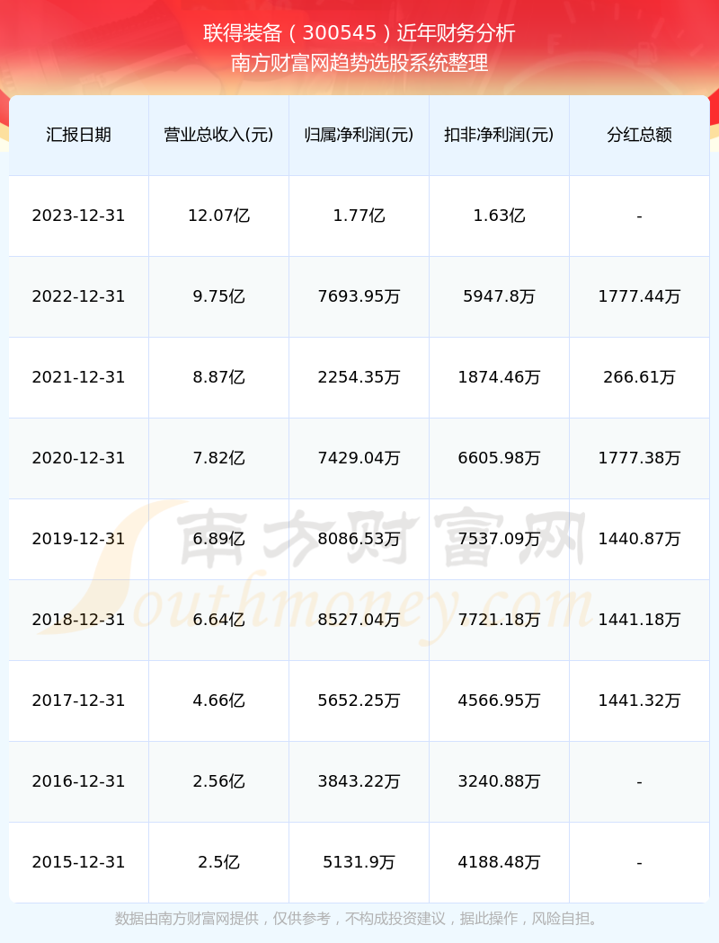 揭秘2024年开奖记录历史，数据与故事的交织