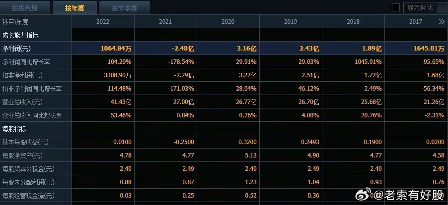 揭秘历史与未来，探索2024年新奥历史开奖号码的奥秘