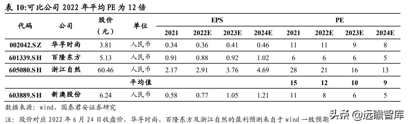 关于2024新澳最精准资料大全的探讨与警示