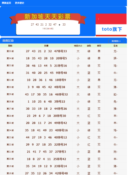 2024年12月3日 第2页