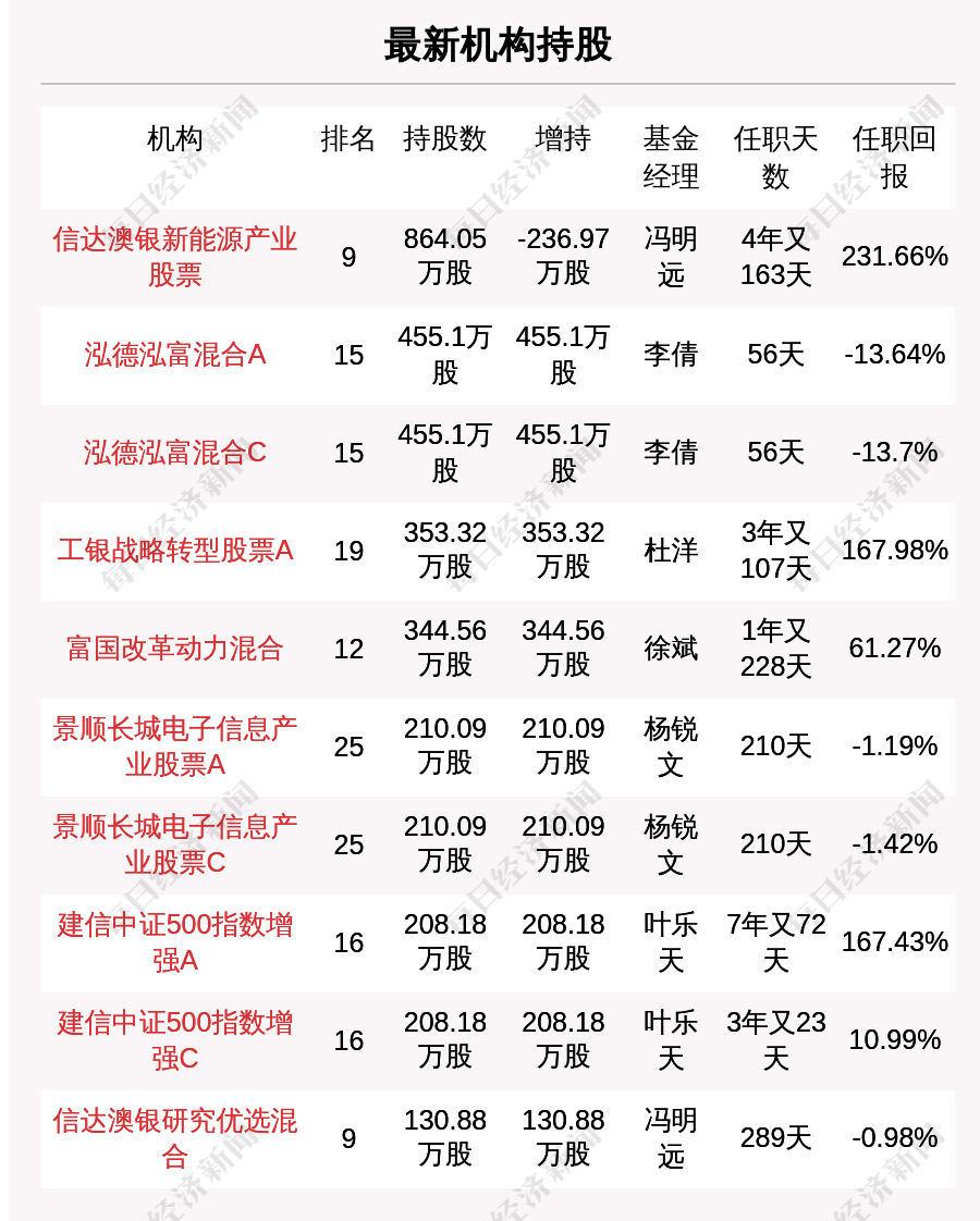 新澳天天开奖资料大全最新5，揭示背后的风险与挑战