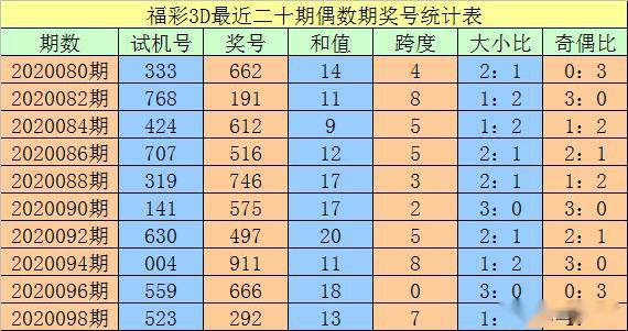 澳门一码一码与河南，犯罪行为的警示与反思