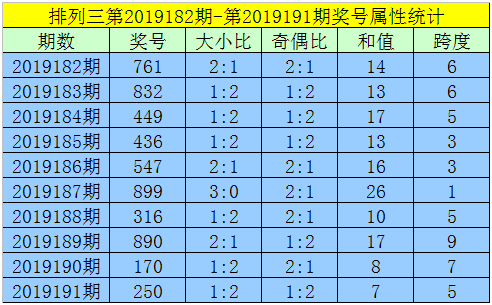 黄大仙三肖三码必中三——揭开犯罪背后的真相