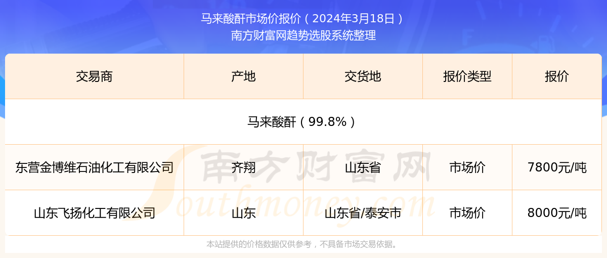 揭秘新奥精准资料免费大全 078期——全方位解读与深度探讨