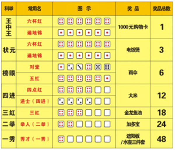 王中王资料大全，深度解析与全面概览