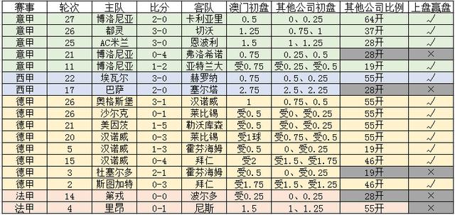 关于新澳门一码一码100准确性的探讨——一个违法犯罪问题的深度解析