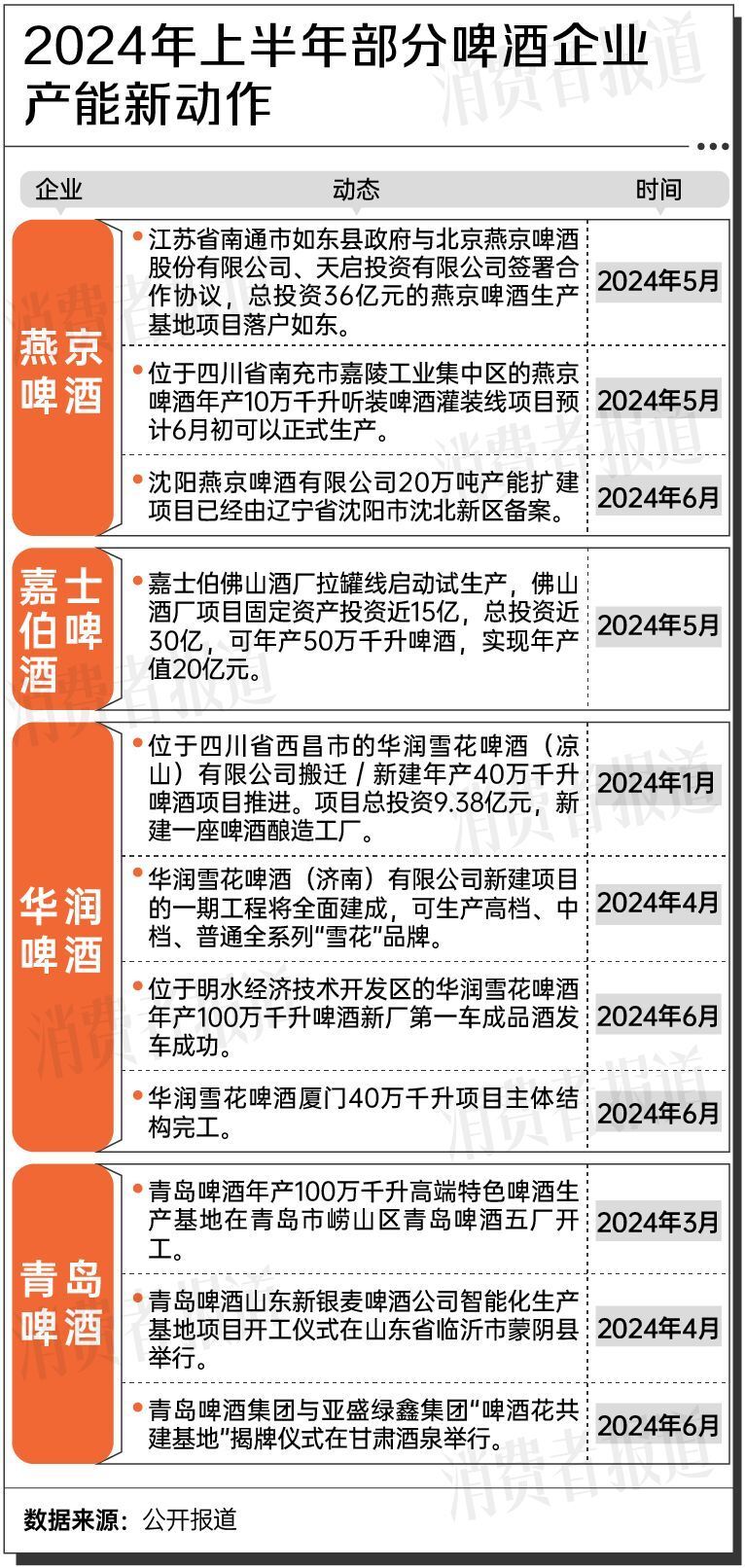 2024年正版资料免费大全，最新版本亮点与优势深度解析