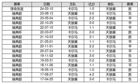 揭秘新奥历史开奖记录，香港篇的奥秘与探索