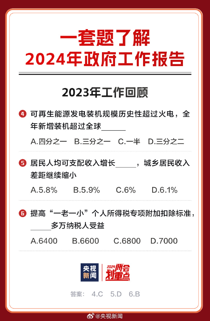 探索未来资料宝库，2024年正版免费资料最新版本的奥秘