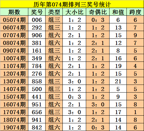 关于白小姐四肖四码100%准的真相探究及警示