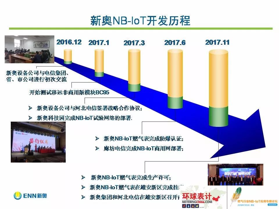 新奥内部资料精准大全揭秘