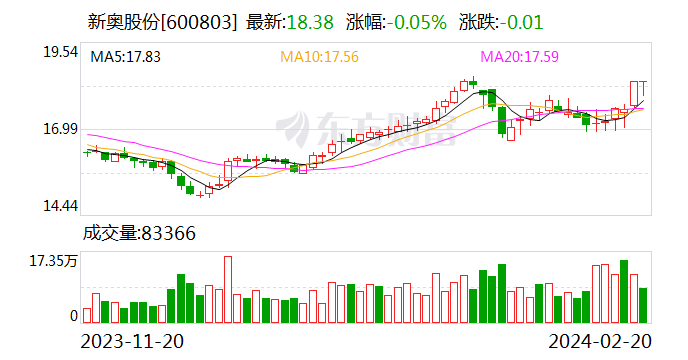 新澳门资料大全正版资料2024年免费下载，探索与解析