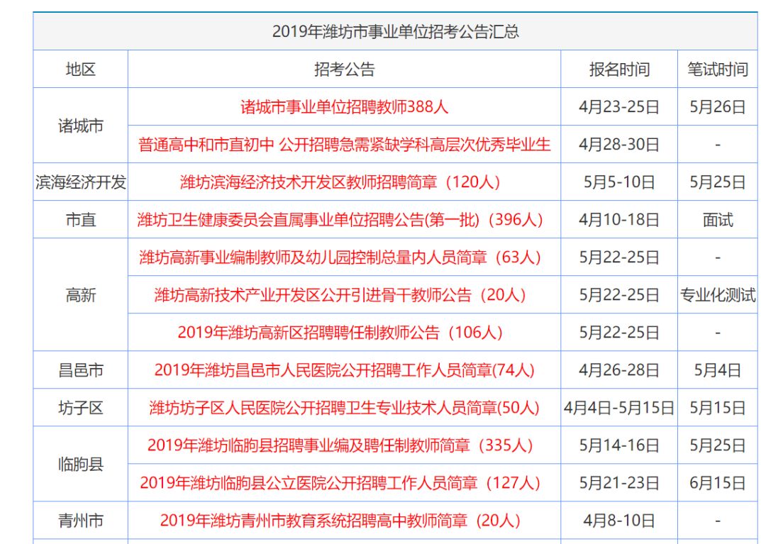 正版资料全年资料大全，一站式获取优质资源的必备指南